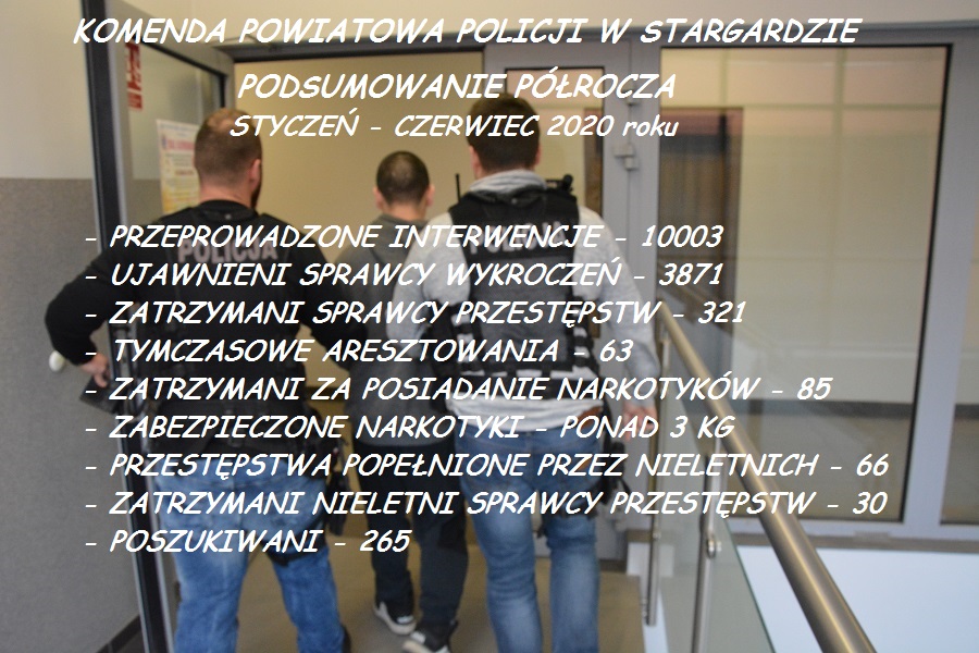 Podsumowanie półrocza pracy policji w Stargardzie